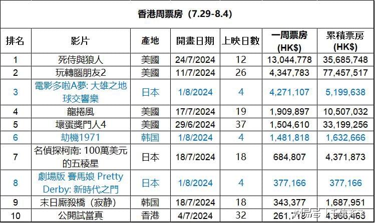 2024香港免費(fèi)精準(zhǔn)資料,全面數(shù)據(jù)解析說(shuō)明_挑戰(zhàn)款16.692